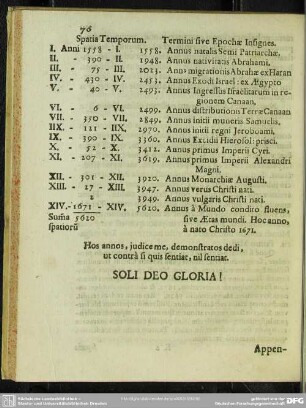 Spatia Temporum