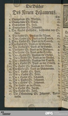 Die Bücher Des Neuen Testaments.