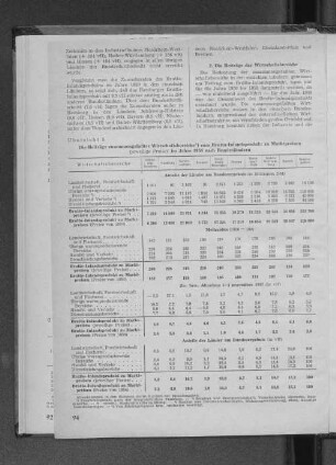 Übersicht 5: Die Beiträge zusammengefaßter Wirtschaftsbereiche zum Brutto-Inlandsprodukt zu Marktpreisen im Jahre 1958 nach Bundesländern