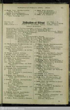Zschaiten mit Rittergut