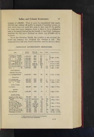 Canadian Government Securities
