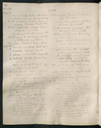 Winterhalbjahr 1668/1669. Rektorat Johann Conrad Brotbeck