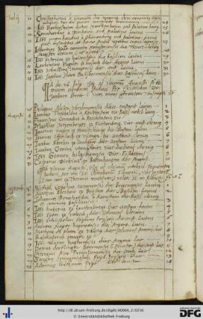 [fol. 127] Rektorat Jokob Streit 1566