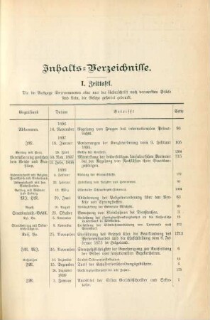 I. Zeittafel