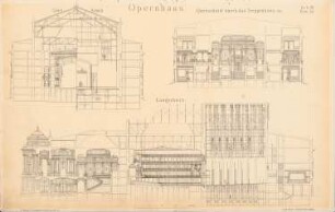 Opernhaus: Längsschnitt, Querschnitt, Querschnitt durch das Treppenhaus (aus: Entwürfe von Bohnstedt, Heft I-VIII, 1875-1877)
