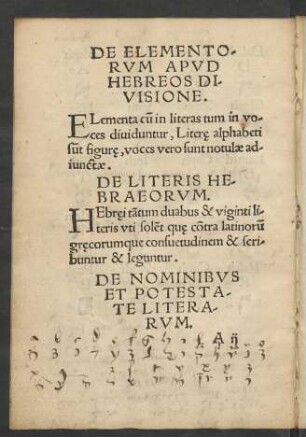 De Nominibus Et Potestate Literarum.