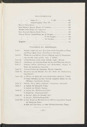 Verzeichnis der Abbildungen