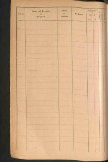 Standesamtsbuch der Stadt Aschaffenburg: Register Eheschließungen 1927 - 1929