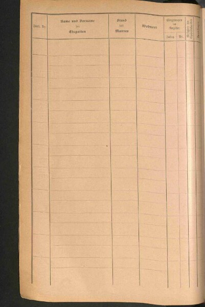 Standesamtsbuch der Stadt Aschaffenburg: Register Eheschließungen 1927 - 1929