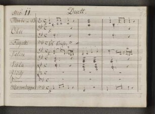 No. 11. Duett