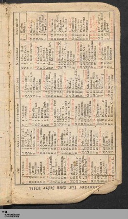 Kalender der Jahre 1915/1916