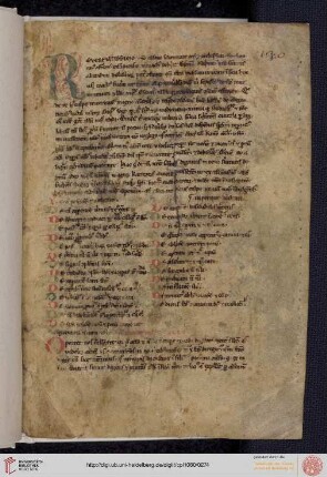 Constantinus Africanus, De stomachi affectionibus