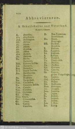 Abbreviaturen