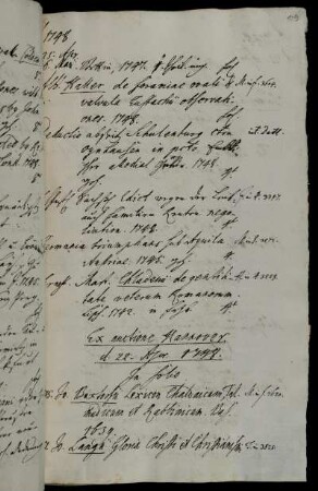 Ex auctione Hannover. d. 22. Apr. 1748. [Nebst beigefügten Titeln, S. 141/142.]