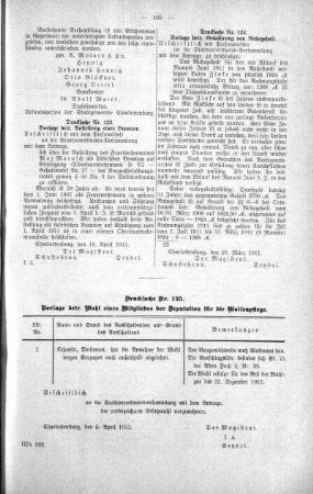 In nicht öffentlicher Sitzung (123,124,125), 26. April 1911