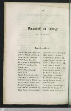 Verzeichniß der Zöglinge