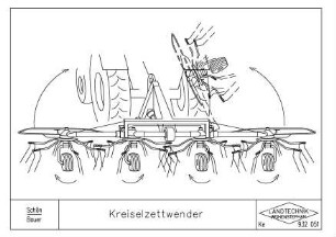 Kreiselzettwender