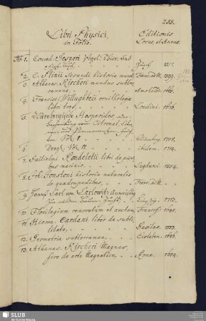 Libri Physici