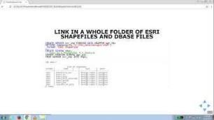 PostGIS Spatial Tricks