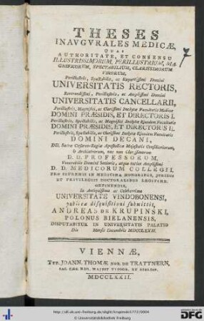 Theses Inavgvrales Medicae