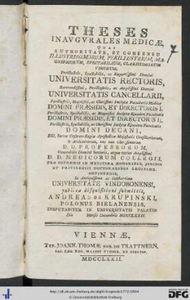 Theses Inavgvrales Medicae