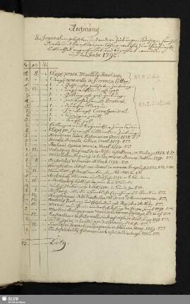 [1792: Rechnung und Belege]