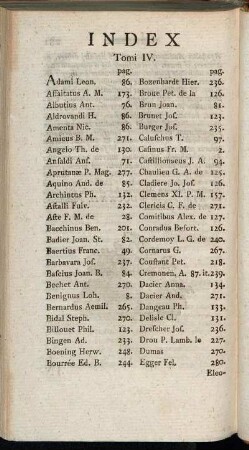 Index Tomi IV.