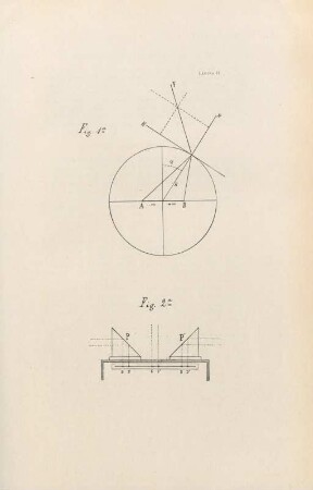 Lamina II. Fig. 1a Fig. 2a