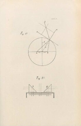 Lamina II. Fig. 1a Fig. 2a