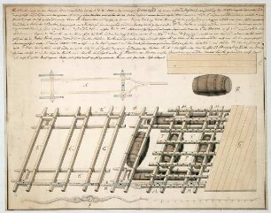 WHK 43 Pläne der Artillerie: Fassbrücke, 1737