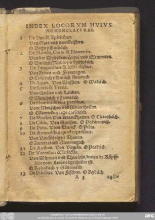 Index Locorum Huius Nomenclaturae.
