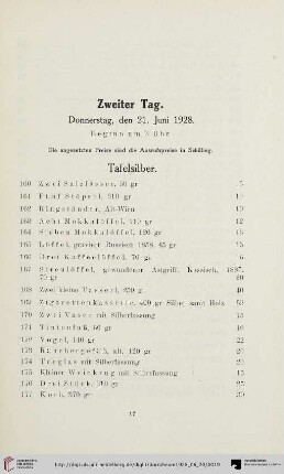 Zweiter Tag: Donnerstag, den 21. Juni 1928 (Nr. 160-375)