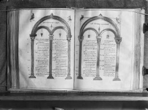 Boethius, de institutione Arithmetica Libri — Kapitelverzeichnis