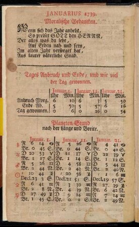 Januarius 1739. - December 1739.