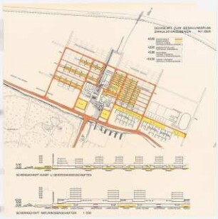 Universität Bremen: Deckblatt zum Bebauungsplan, Lageplan und Schemaschnitte, 1:2500 und 1:500