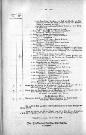 No. 9. (110-123.), 26./27. März 1902