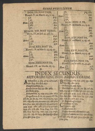 Index Secundus, Autorum Hinc Inde Adductorum.