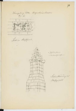 Augustinerkirche, Königsberg/Neumark: Details (aus: Skizzen- und Fotoalbum 12)