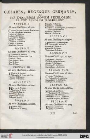 Caesares, Regesque Germaniae