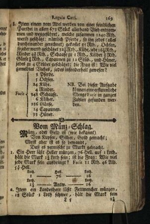 Vom Muenz-Schlag