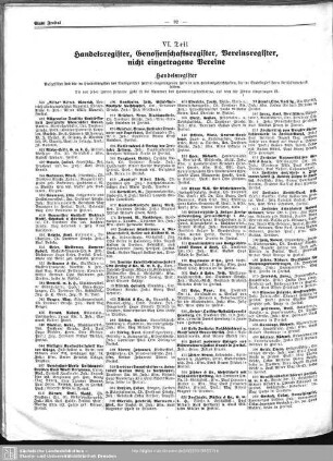 VI. Teil. Handelsregister, Genossenschaftsregister, Vereinsregister, nicht eingetragene Vereine