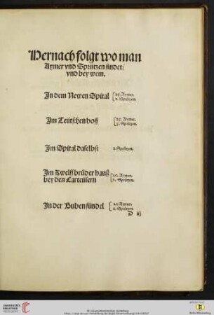 Hernach folgt wo man Aymer vnd Sprützen findet / vnd bey wem
