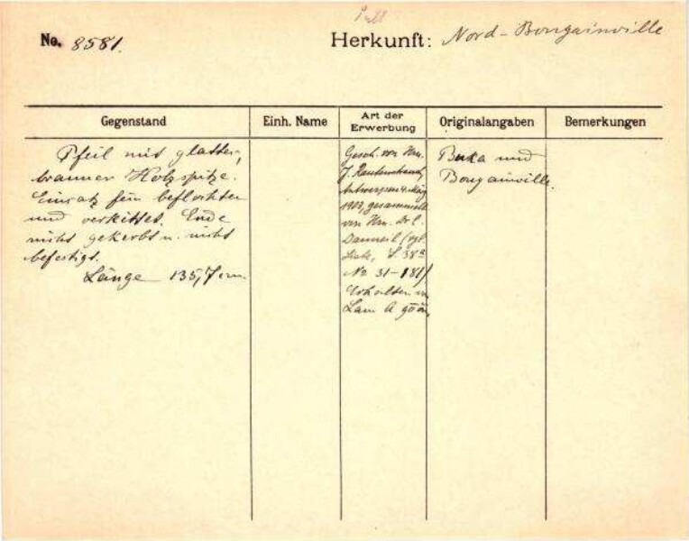 Il s'agit de la numérisation d'un document historique. Il reflète le contexte dans lequel il a été rédigé et ne correspond pas aux normes actuelles d'un langage conscient de l'histoire et de la diversité.