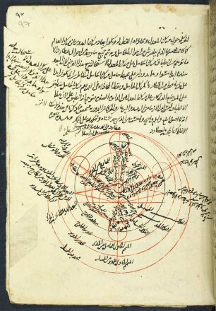 Illustration: f. 97r-97v