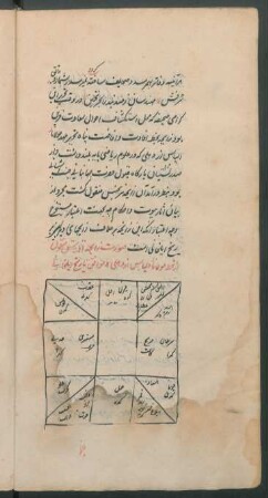 Illustration: f. 45v-46r