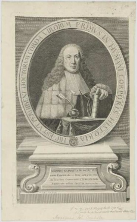 Bildnis des Joannes Baptista Morgagnvs