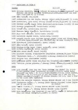 Reinhard Türkei 1963