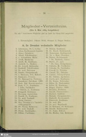 Mitglieder-Verzeichniss (bis 8. Mai 1889 fortgeführt)