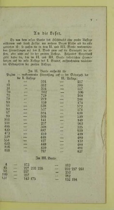 An die Leser