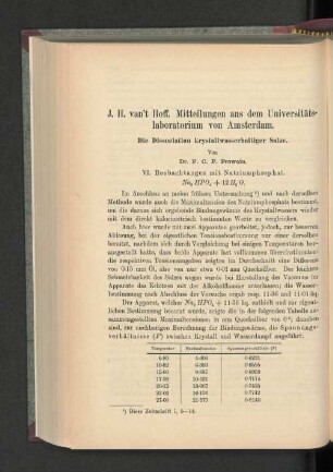 Mitteilungen aus dem Universitätslaboratorium von Amsterdam. Die Dissociation krystallwasserhaltiger Salze.